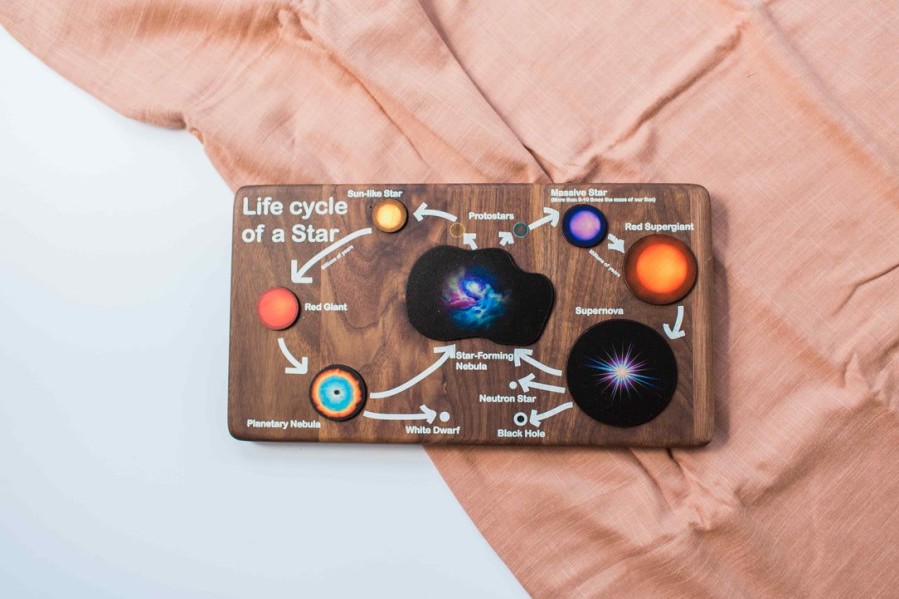 Mirus Toys Life Cycle Of A Star Puzzle | Outer Space Collection