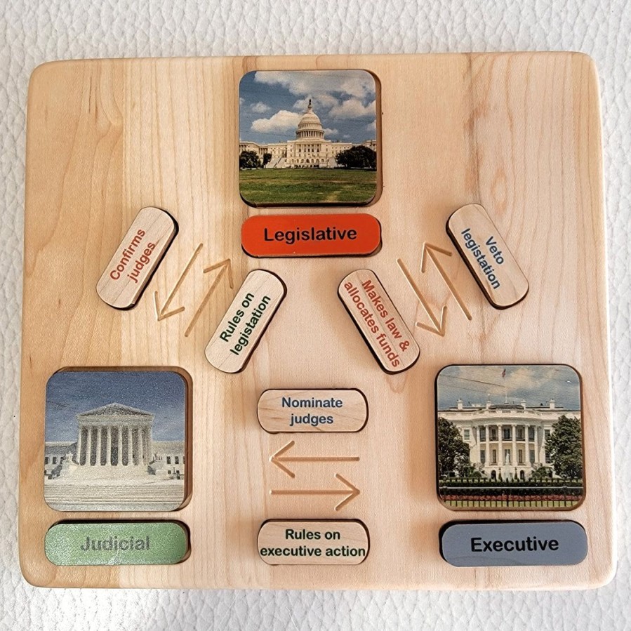 Branches Of Government - Lower Elementary - Checks And Balances | Mirus Toys New