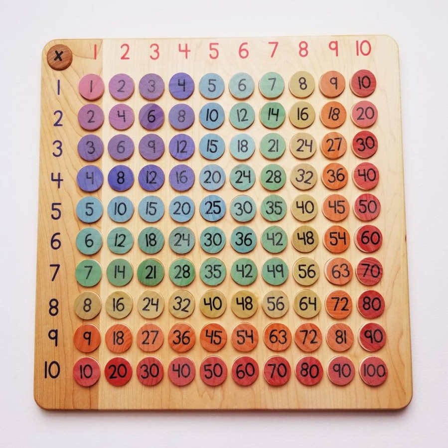 Arithmetic Board - Multiplication Board - Montessori Materials | Mirus Toys Online