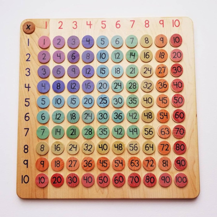 Mirus Toys Arithmetic Board - Multiplication Board - Montessori Materials | Mathematics