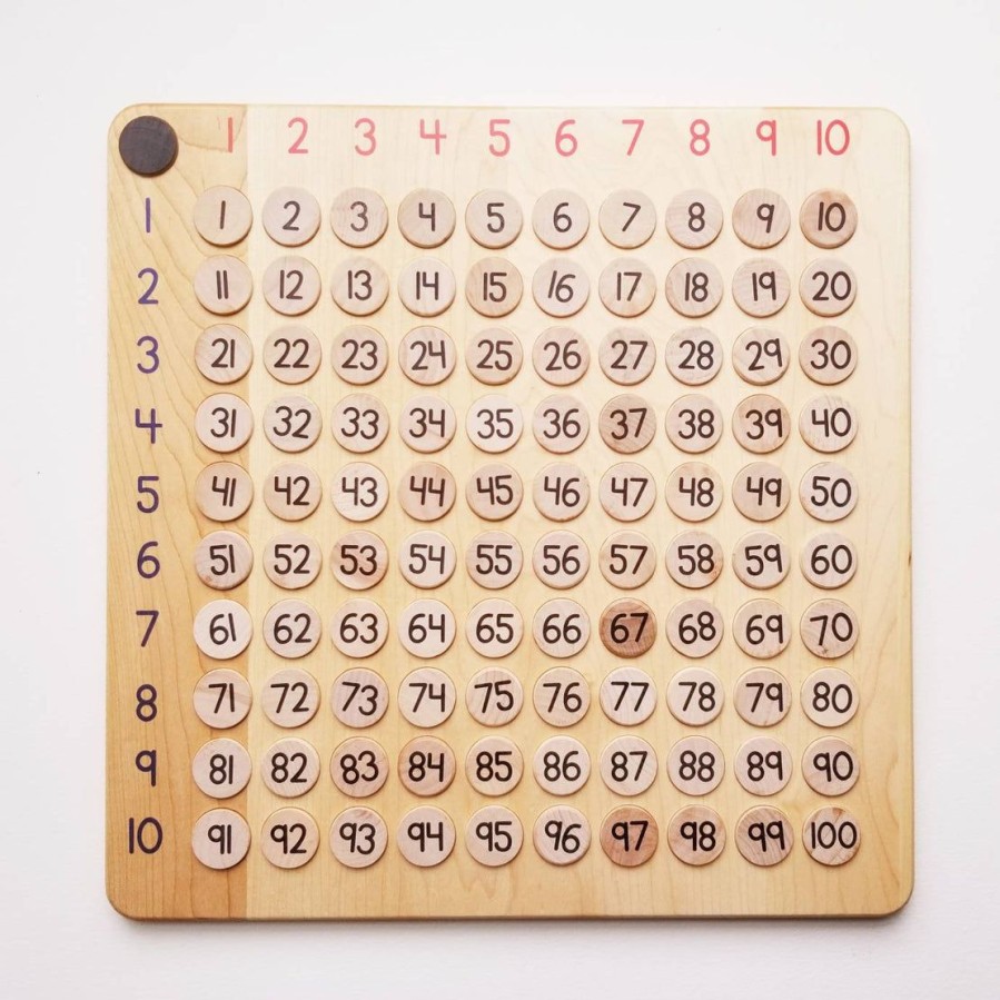 Arithmetic Board - Multiplication Board - Montessori Materials | Mirus Toys Online