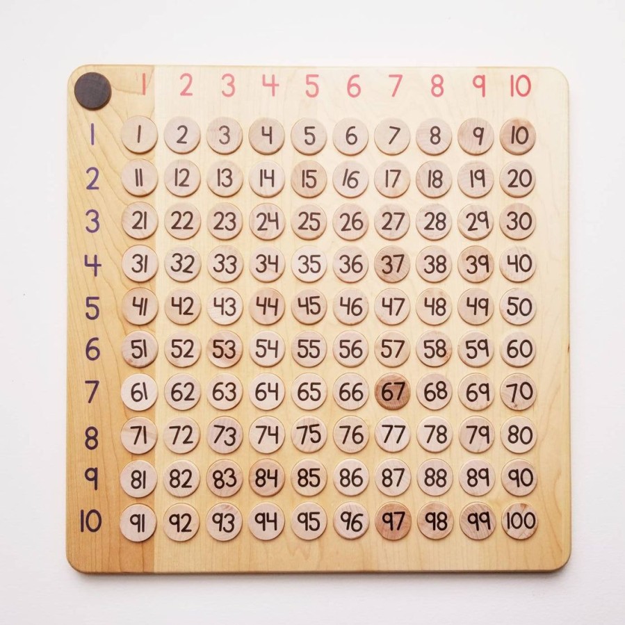 Mirus Toys Arithmetic Board - Multiplication Board - Montessori Materials | Mathematics