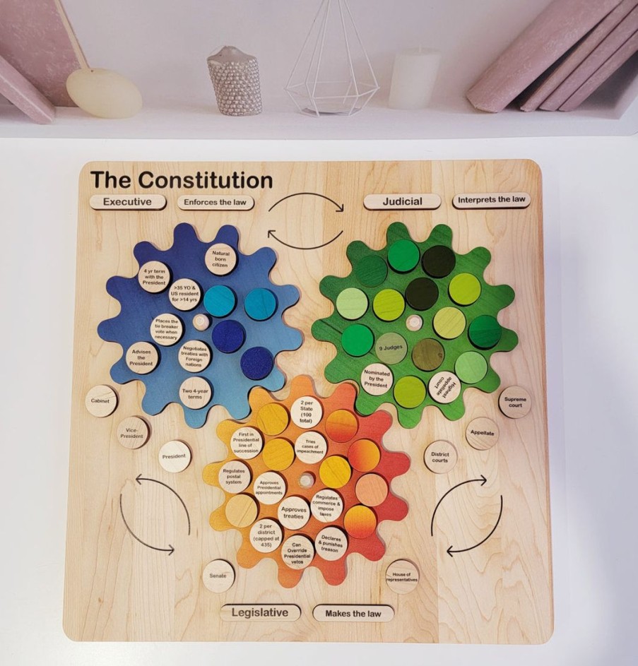 Branches Of The Government - Upper Elementary- Wooden Puzzle - The Constituition Board | Mirus Toys New