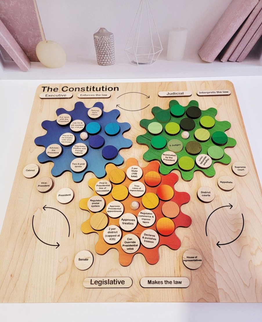 Branches Of The Government - Upper Elementary- Wooden Puzzle - The Constituition Board | Mirus Toys New