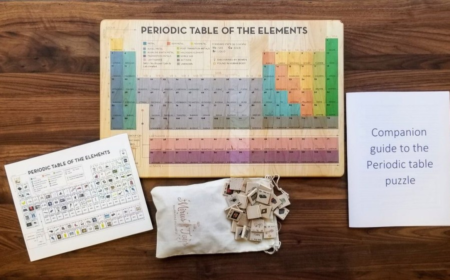 Periodic Table Puzzle - Who Am I Game - Periodic Table Of Elements - Periodic Table Set - Homeschooling - Chemistry - Montessori - Stem Toy | Mirus Toys Online