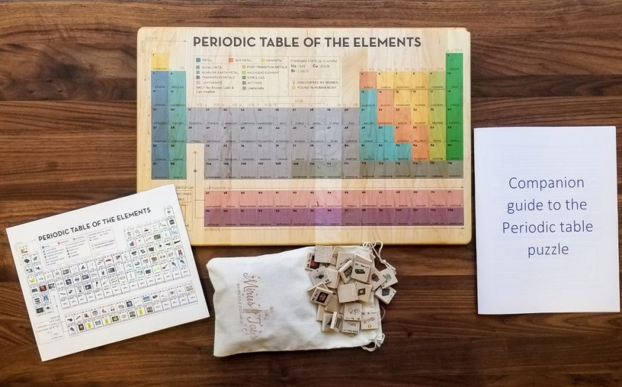 Mirus Toys Periodic Table Puzzle - Who Am I Game - Periodic Table Of Elements - Periodic Table Set - Homeschooling - Chemistry - Montessori - Stem Toy | Science & Nature