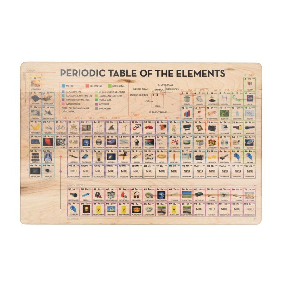 Periodic Table Wall Decor - Wall Art - Periodic Table Of Elements - Wooden - Periodic Table Poster - Element Chart - Montessori Material | Mirus Toys Online