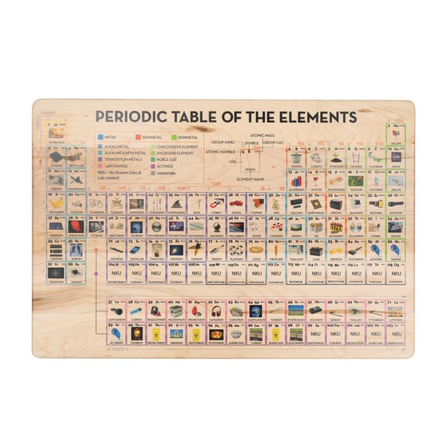 Mirus Toys Periodic Table Wall Decor - Wall Art - Periodic Table Of Elements - Wooden - Periodic Table Poster - Element Chart - Montessori Material | Home & Other