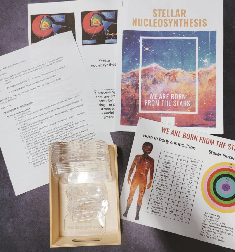 Stellar Nucleosynthesis Hands On Demonstration - Formation Of Elements | Mirus Toys Best