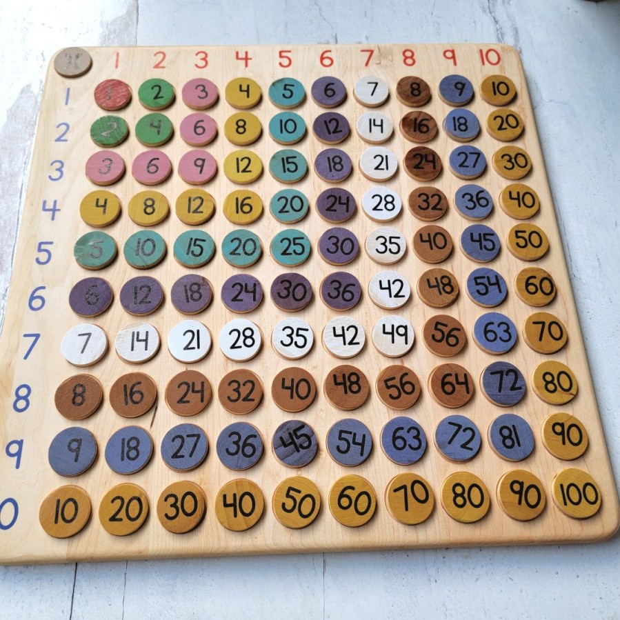 Multiplication Coins Montessori Colors (Coins Only) | Mirus Toys New