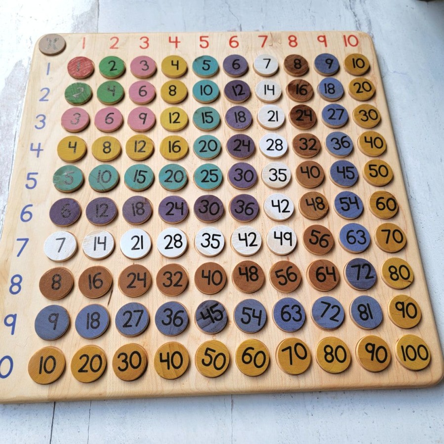 Mirus Toys Multiplication Coins Montessori Colors (Coins Only) | Mathematics