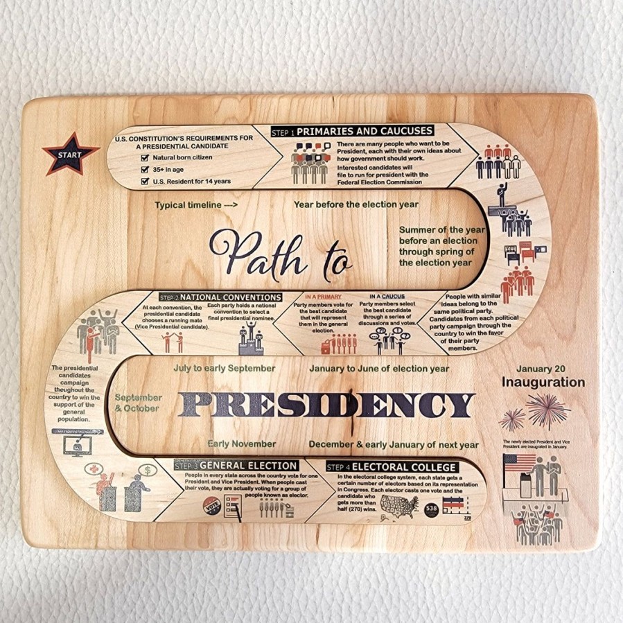 Path To Presidency: Engaging Wooden Puzzle For Kids | Learn Presidential Election Steps | Mirus Toys Online