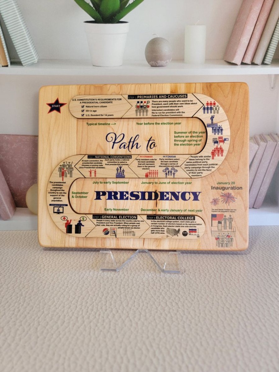 Mirus Toys Path To Presidency: Engaging Wooden Puzzle For Kids | Learn Presidential Election Steps | History & Geography